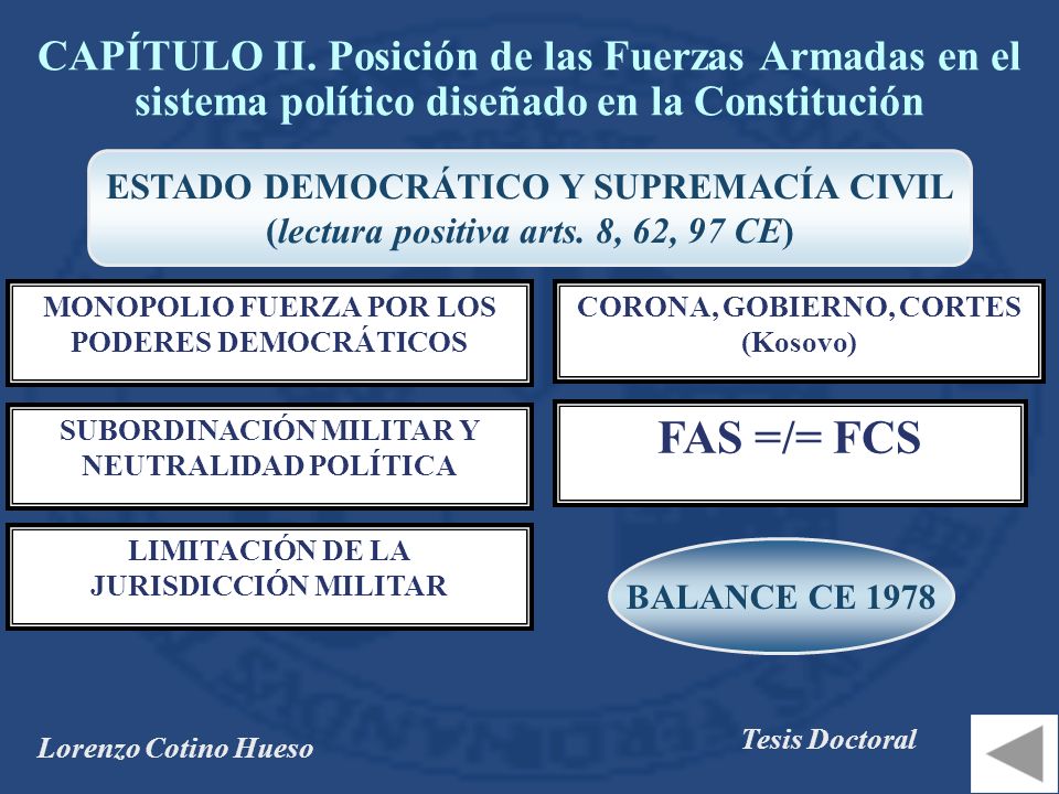 CAPÍTULO II. Posición de las Fuerzas Armadas en el sistema político diseñado en la Constitución