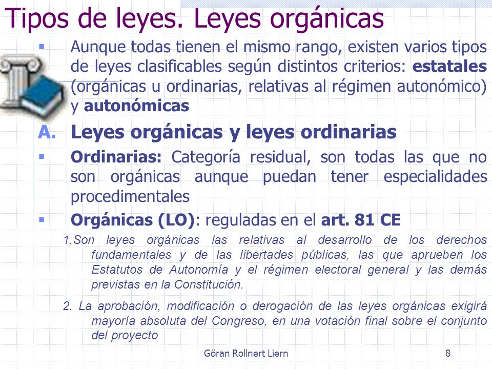 Tipos de leyes. Leyes orgánicas