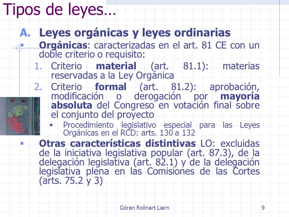 Tipos de leyes… Leyes orgánicas y leyes ordinarias