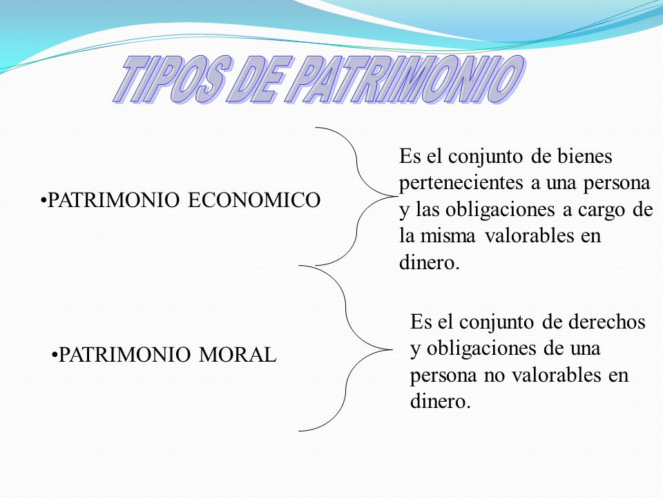 TIPOS DE PATRIMONIO Es el conjunto de bienes pertenecientes a una persona y las obligaciones a cargo de la misma valorables en dinero.