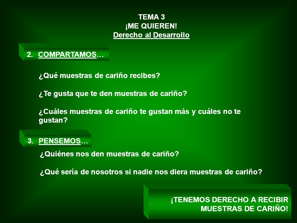 TEMA 3 ¡ME QUIEREN! Derecho al Desarrollo. COMPARTAMOS… ¿Qué muestras de cariño recibes ¿Te gusta que te den muestras de cariño