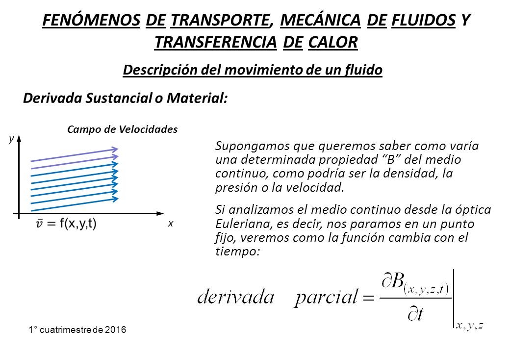 FENÓMENOS DE TRANSPORTE, MECÁNICA DE FLUIDOS Y TRANSFERENCIA DE CALOR
