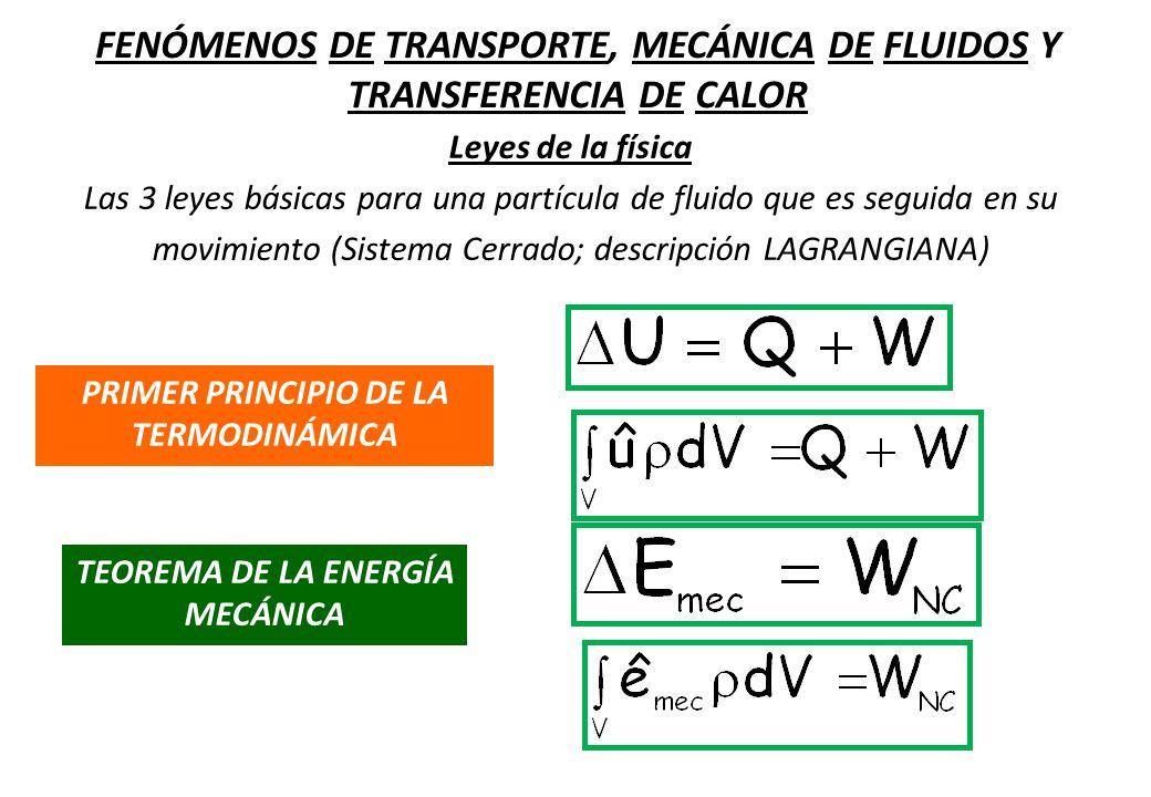 FENÓMENOS DE TRANSPORTE, MECÁNICA DE FLUIDOS Y TRANSFERENCIA DE CALOR