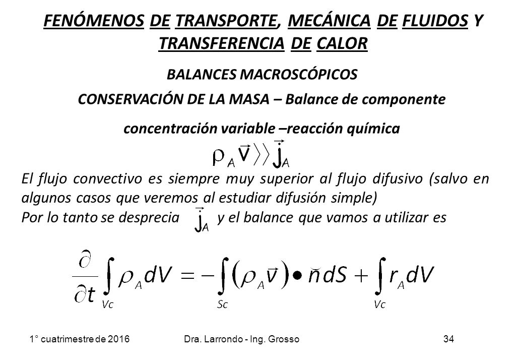FENÓMENOS DE TRANSPORTE, MECÁNICA DE FLUIDOS Y TRANSFERENCIA DE CALOR
