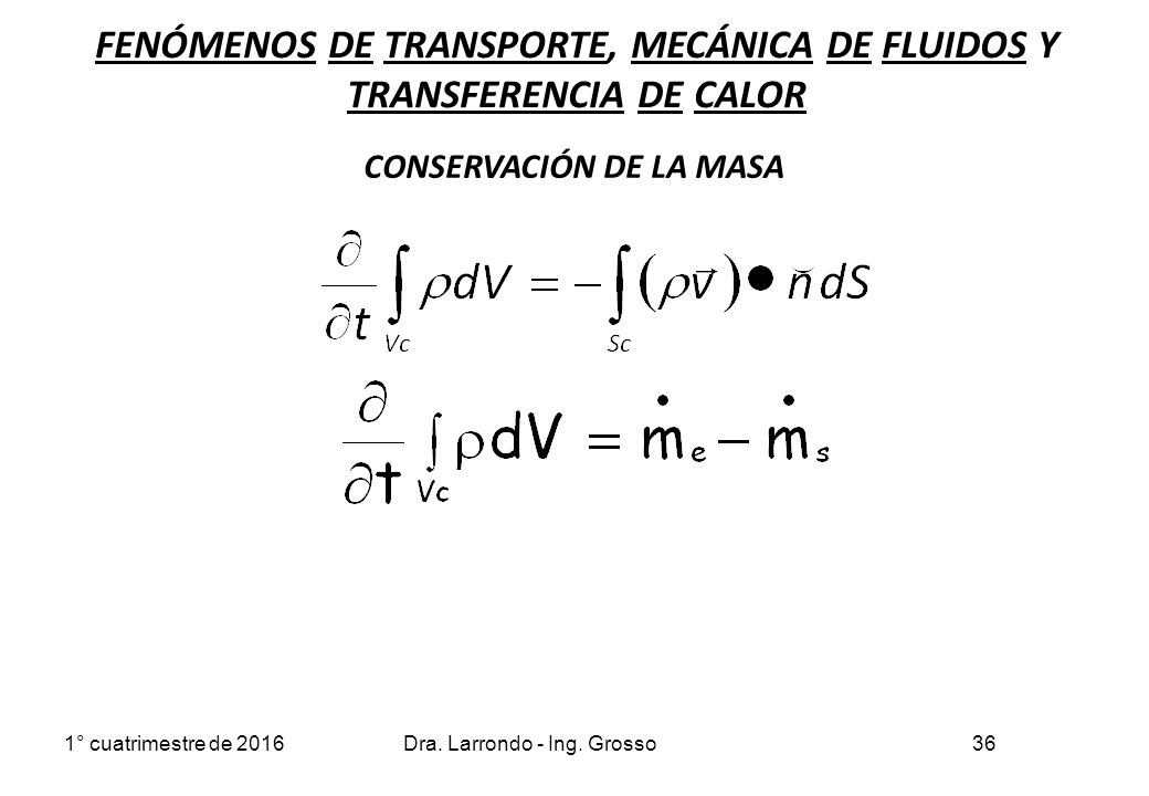 FENÓMENOS DE TRANSPORTE, MECÁNICA DE FLUIDOS Y TRANSFERENCIA DE CALOR