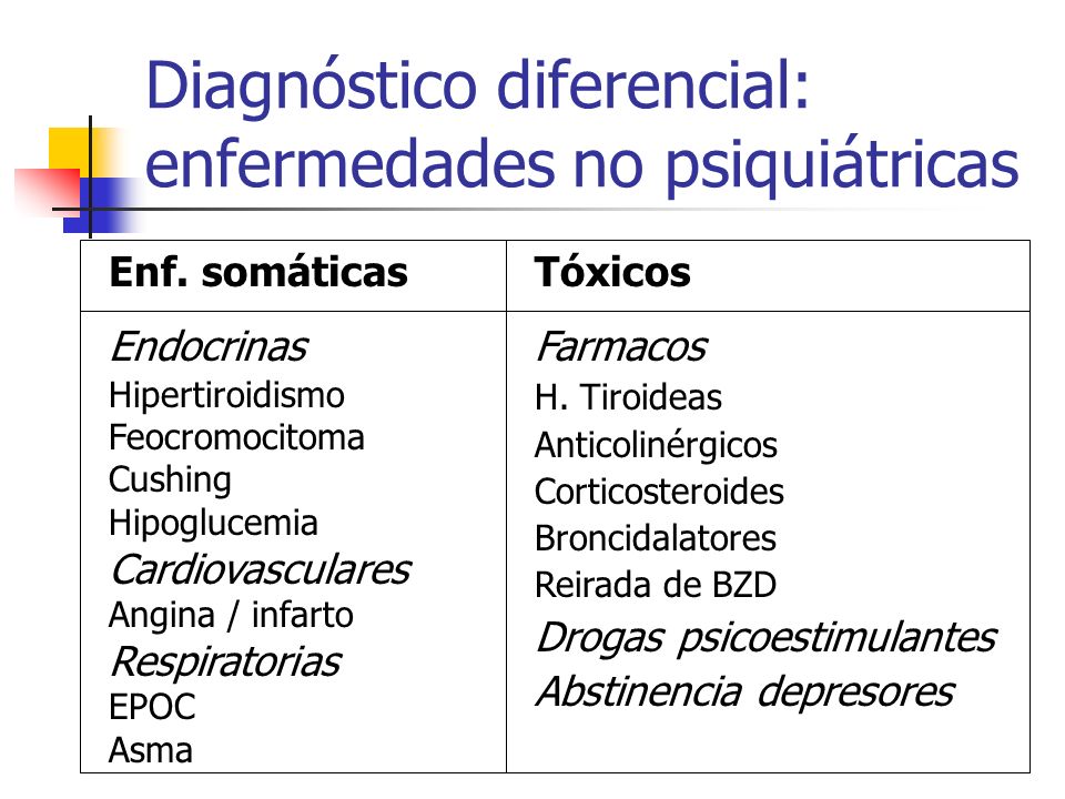 Diagnóstico diferencial: enfermedades no psiquiátricas
