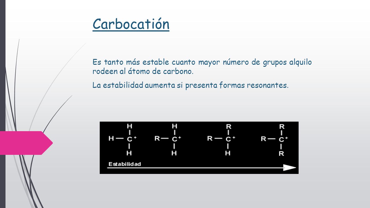 Carbocatión Es tanto más estable cuanto mayor número de grupos alquilo rodeen al átomo de carbono.
