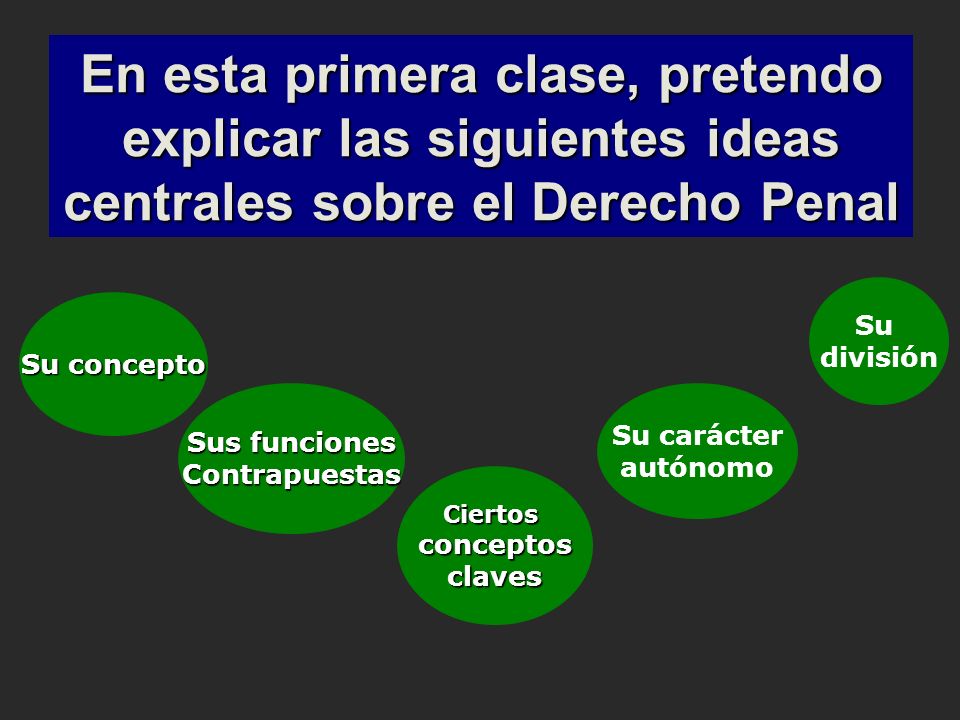 En esta primera clase, pretendo explicar las siguientes ideas centrales sobre el Derecho Penal