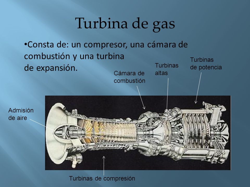 Turbina de gas Consta de: un compresor, una cámara de combustión y una turbina. de expansión. Turbinas de potencia.