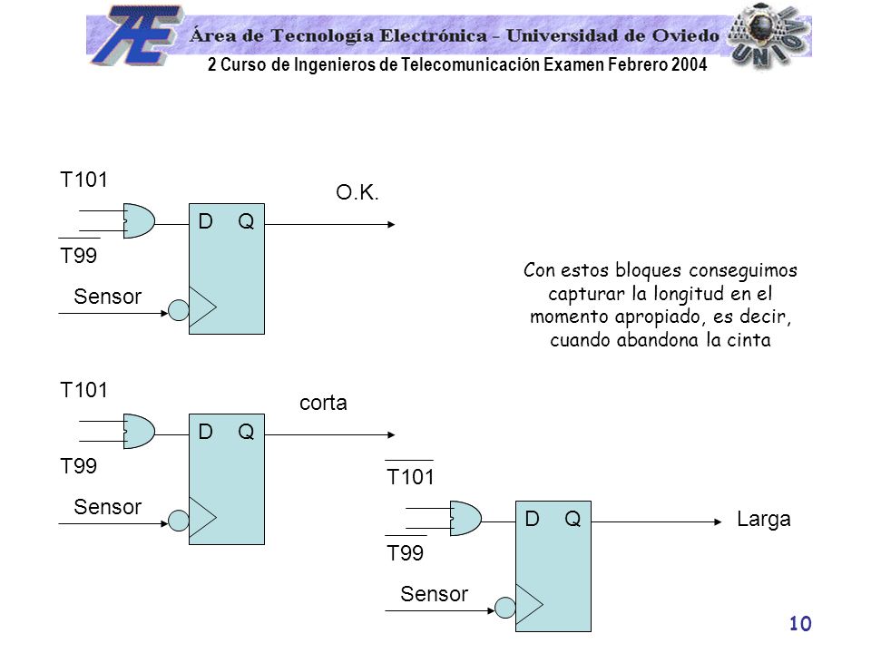 T101 O.K. D Q T99 Sensor T101 corta D Q T99 T101 Sensor D Q Larga T99
