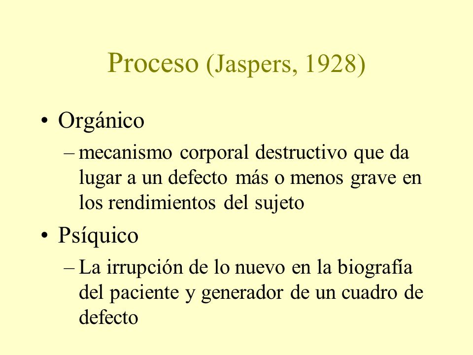Proceso (Jaspers, 1928) Orgánico Psíquico