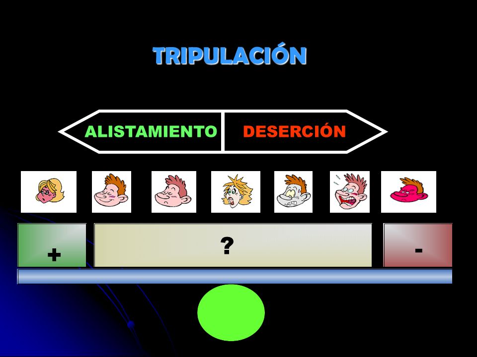 TRIPULACIÓN + - ALISTAMIENTO DESERCIÓN