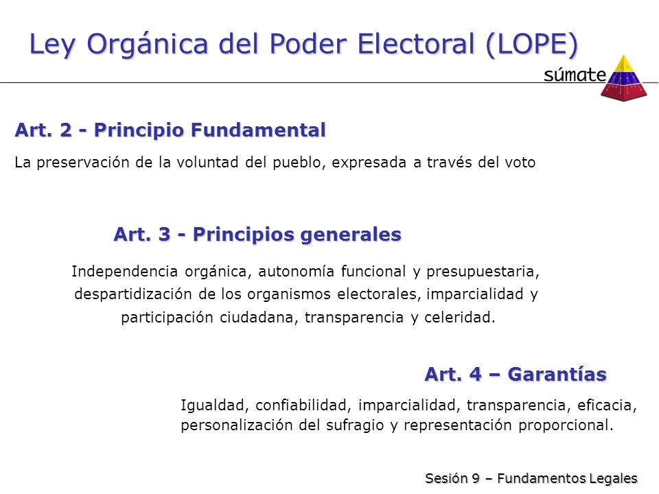 Ley Orgánica del Poder Electoral (LOPE)