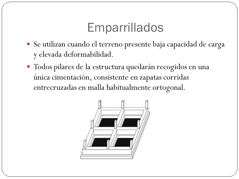 Emparrillados Se utilizan cuando el terreno presente baja capacidad de carga y elevada deformabilidad.
