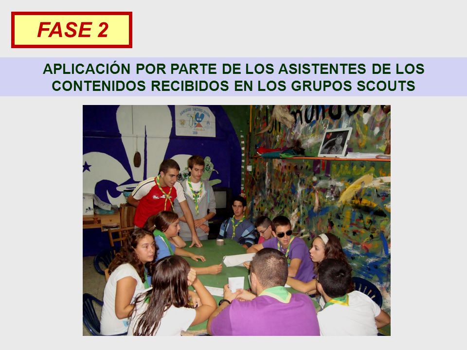 FASE 2 APLICACIÓN POR PARTE DE LOS ASISTENTES DE LOS CONTENIDOS RECIBIDOS EN LOS GRUPOS SCOUTS 6