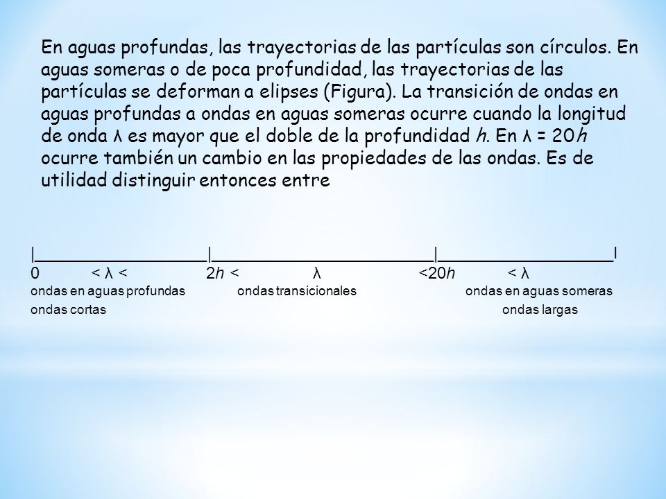 En aguas profundas, las trayectorias de las partículas son círculos