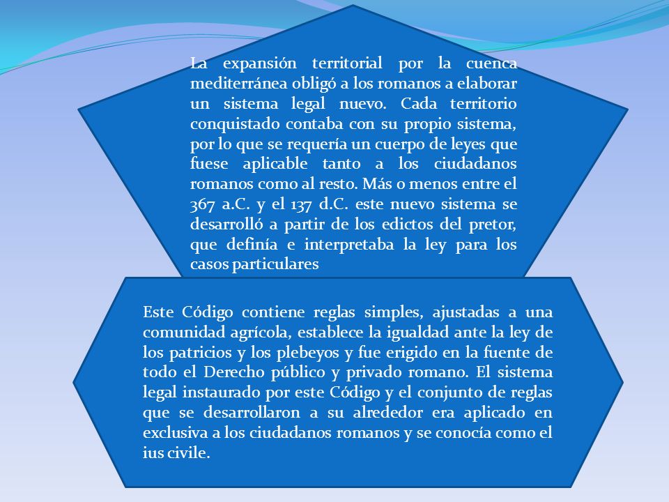 La expansión territorial por la cuenca mediterránea obligó a los romanos a elaborar un sistema legal nuevo. Cada territorio conquistado contaba con su propio sistema, por lo que se requería un cuerpo de leyes que fuese aplicable tanto a los ciudadanos romanos como al resto. Más o menos entre el 367 a.C. y el 137 d.C. este nuevo sistema se desarrolló a partir de los edictos del pretor, que definía e interpretaba la ley para los casos particulares