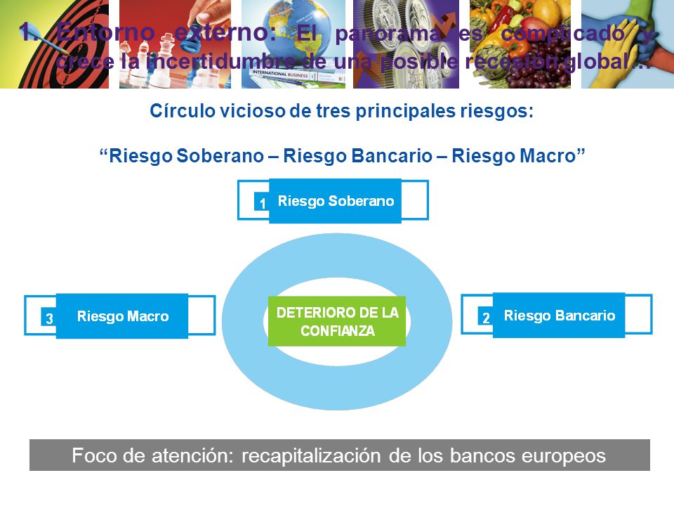 Entorno externo: El panorama es complicado y crece la incertidumbre de una posible recesión global…