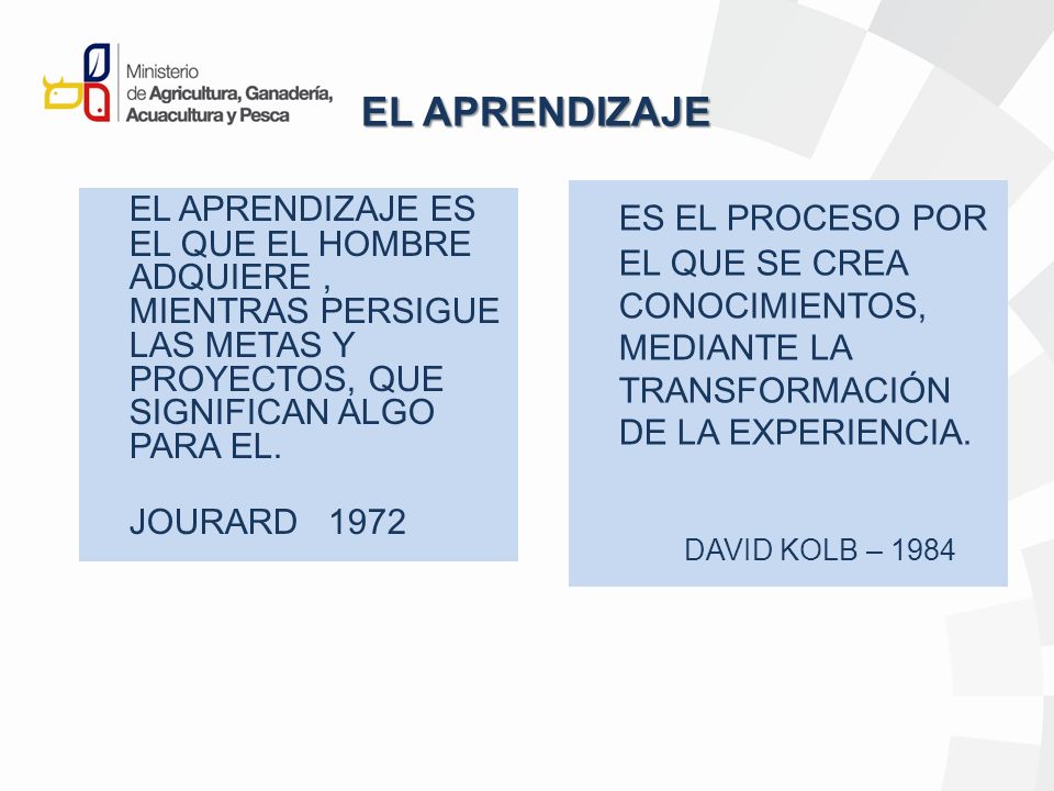 EL APRENDIZAJE ES EL PROCESO POR EL QUE SE CREA CONOCIMIENTOS, MEDIANTE LA TRANSFORMACIÓN DE LA EXPERIENCIA.