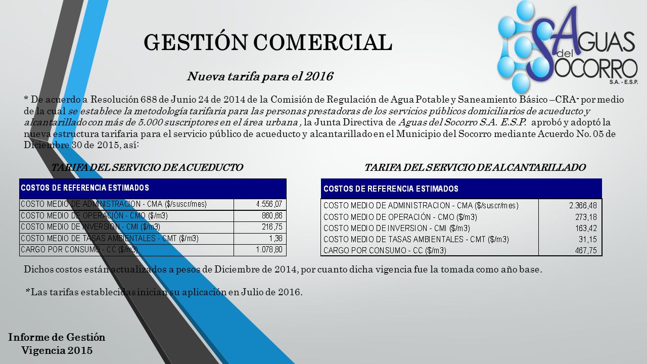 GESTIÓN COMERCIAL Nueva tarifa para el 2016 Informe de Gestión
