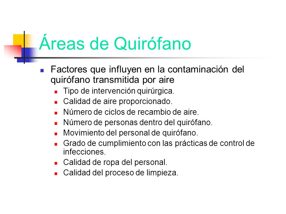 Áreas de Quirófano Factores que influyen en la contaminación del quirófano transmitida por aire. Tipo de intervención quirúrgica.