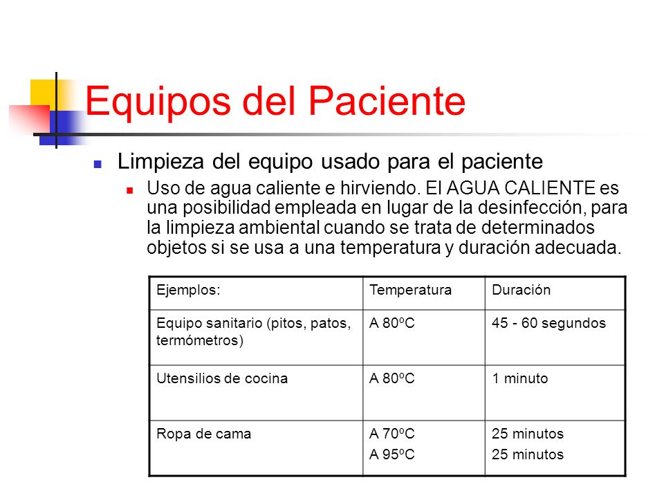 Equipos del Paciente Limpieza del equipo usado para el paciente