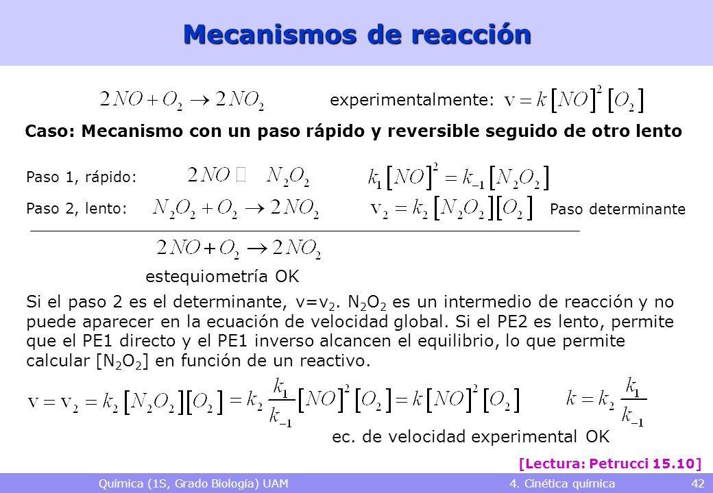 Mecanismos de reacción