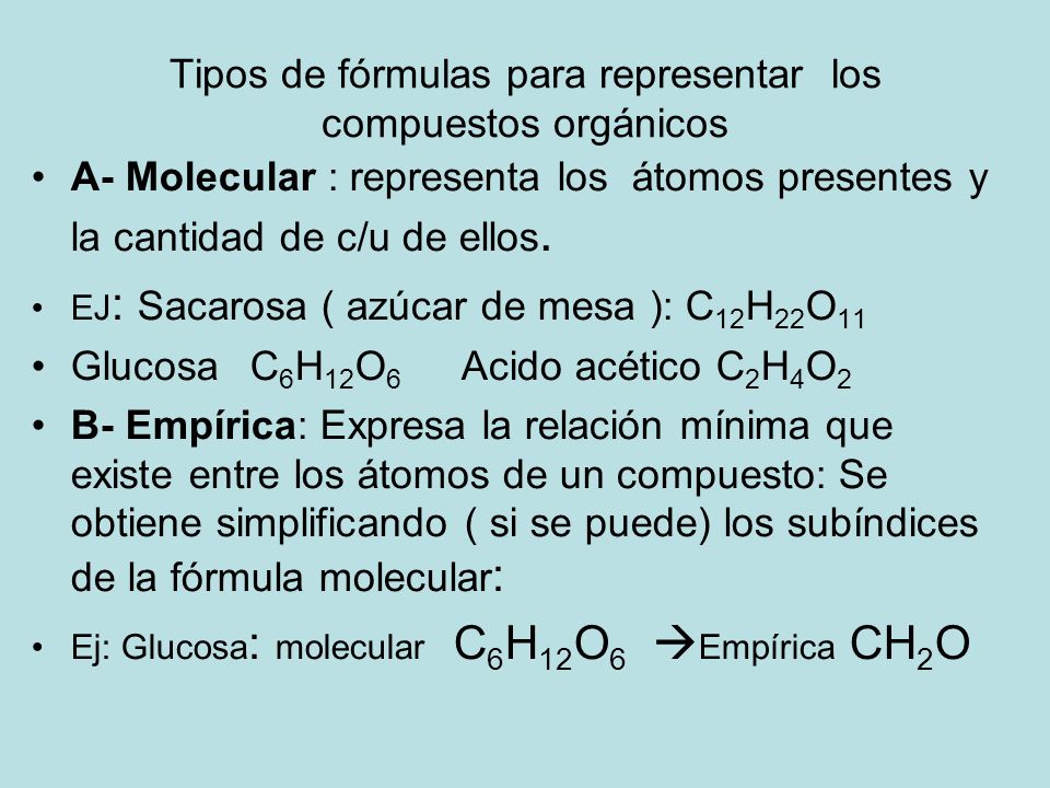 Tipos de fórmulas para representar los compuestos orgánicos