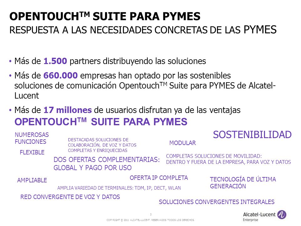 OPENTOUCHTM SUITE PARA PYMES Respuesta a las necesidades concretas de las PYMES