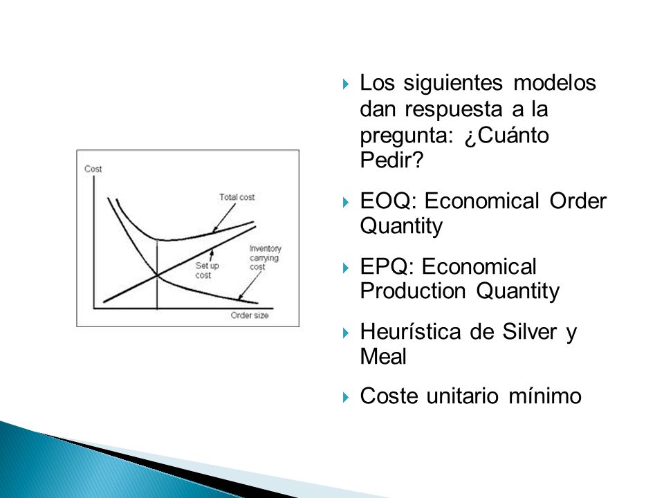 Los siguientes modelos dan respuesta a la pregunta: ¿Cuánto Pedir