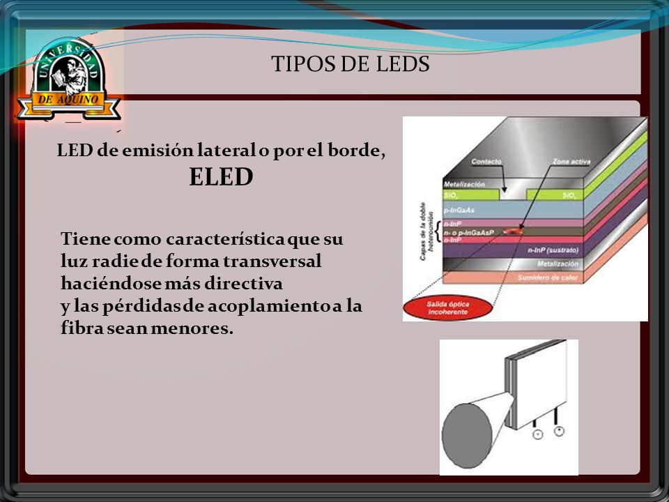 LED de emisión lateral o por el borde, ELED