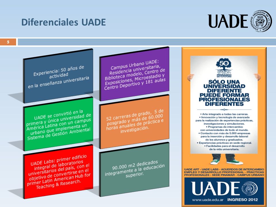 Diferenciales UADE Experiencia: 50 años de actividad. en la enseñanza universitaria.