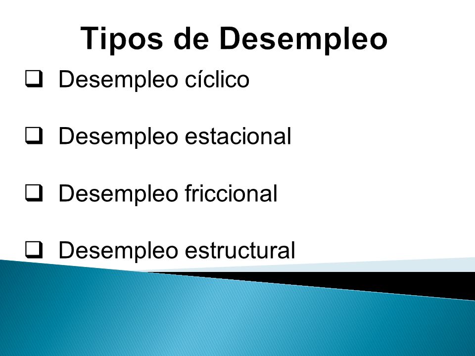 Tipos de Desempleo Desempleo cíclico Desempleo estacional