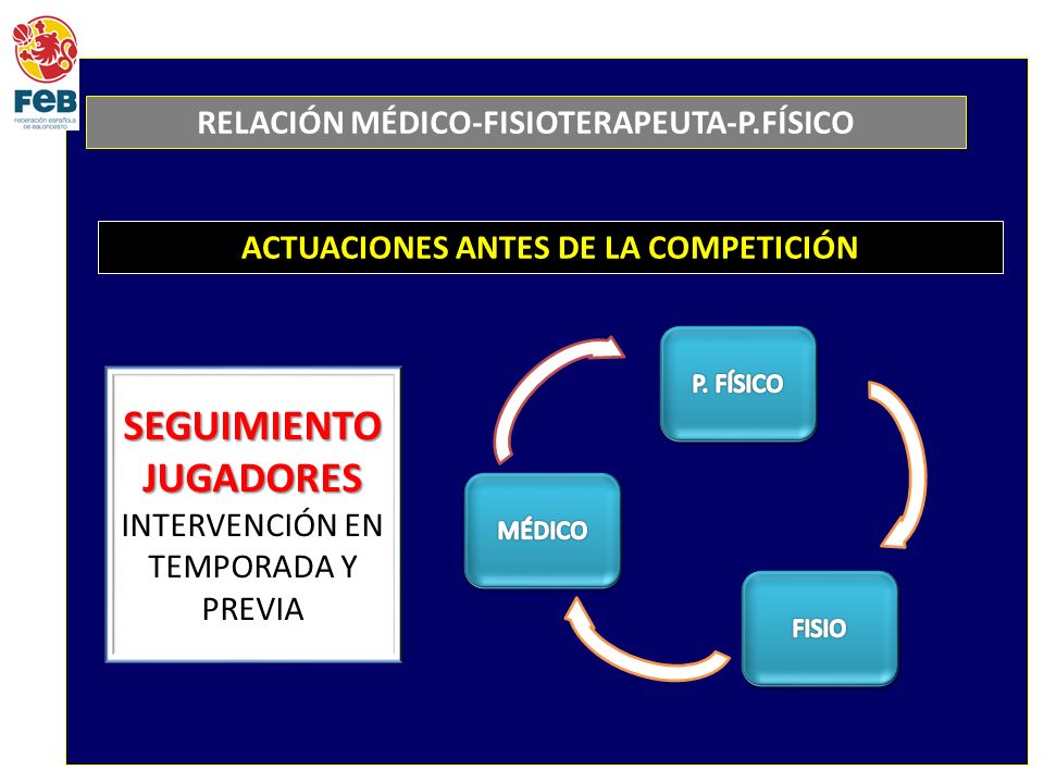 SEGUIMIENTO JUGADORES