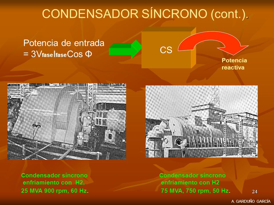 CONDENSADOR SÍNCRONO (cont.).