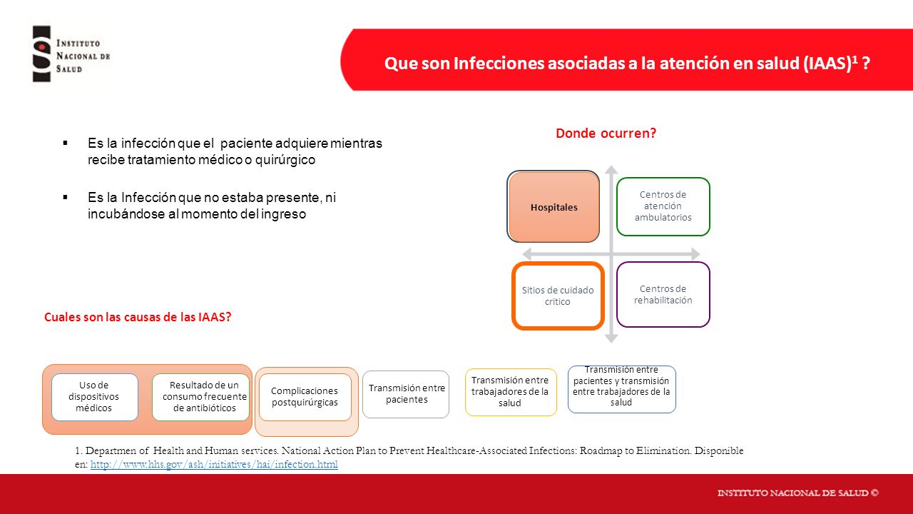 Que son Infecciones asociadas a la atención en salud (IAAS)1