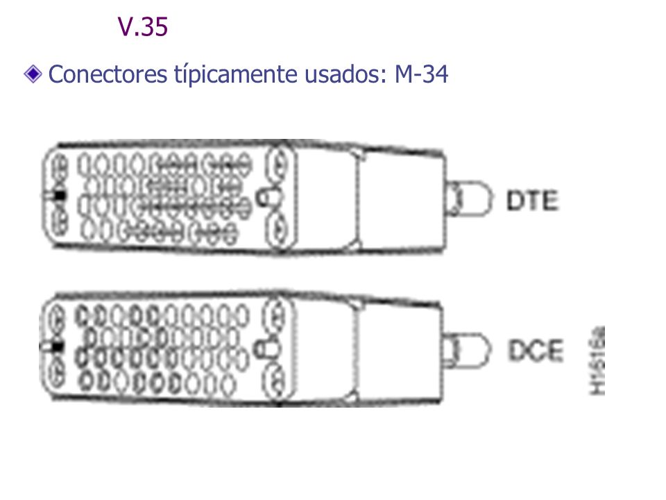 V.35 Conectores típicamente usados: M-34