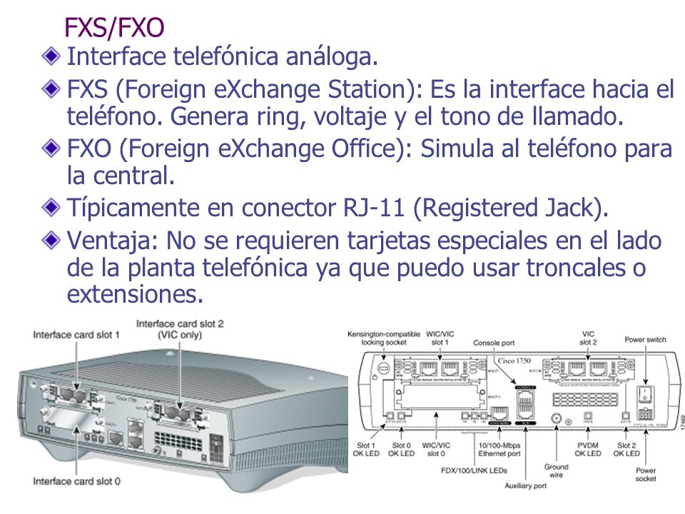 FXS/FXO Interface telefónica análoga.