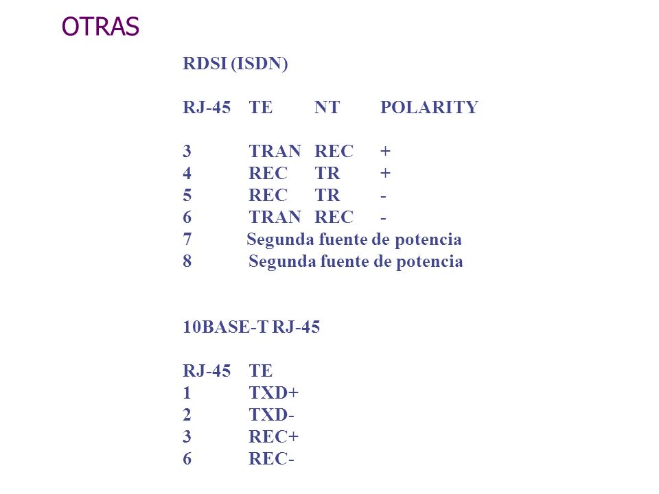 OTRAS RDSI (ISDN) RJ-45 TE NT POLARITY 3 TRAN REC + 4 REC TR +