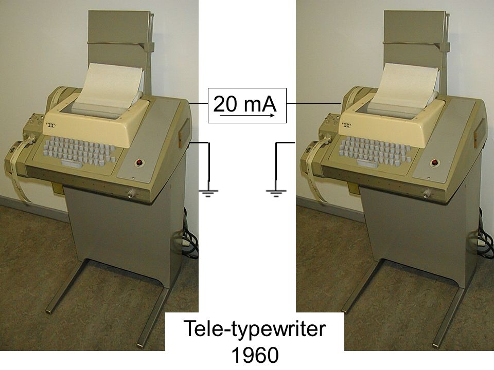 20 mA Tele-typewriter 1960