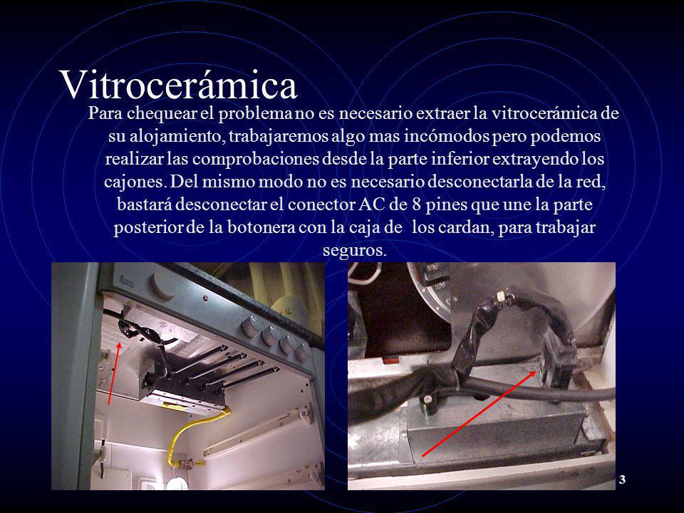 Vitrocerámica