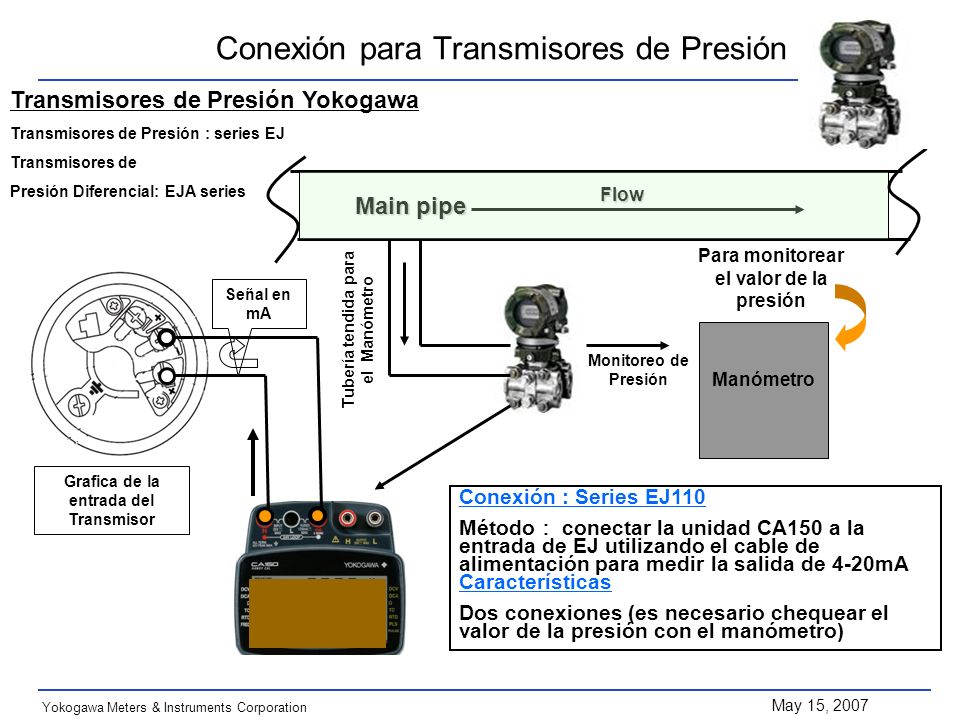 Conexión para Transmisores de Presión