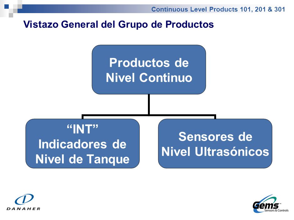 Vistazo General del Grupo de Productos – Indicadores de Nivel de Tanque