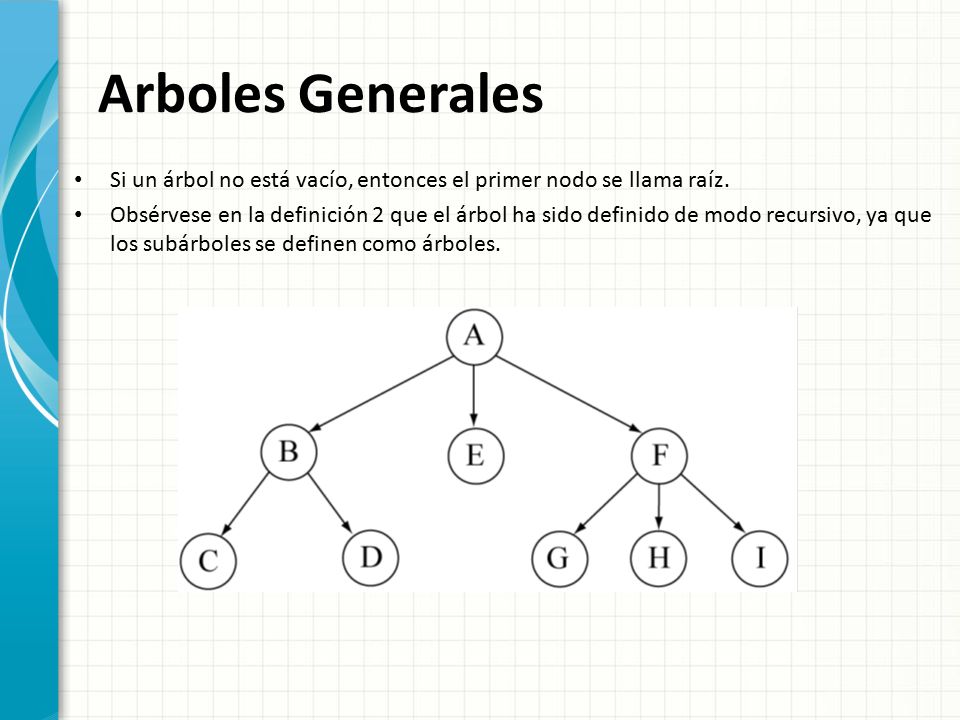 Arboles Generales Si un árbol no está vacío, entonces el primer nodo se llama raíz.