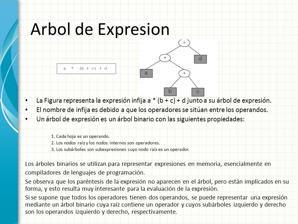 Arbol de Expresion La Figura representa la expresión infija a * (b + c) + d junto a su árbol de expresión.