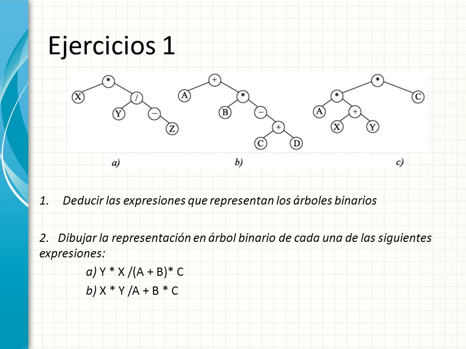 Ejercicios 1 Deducir las expresiones que representan los árboles binarios.