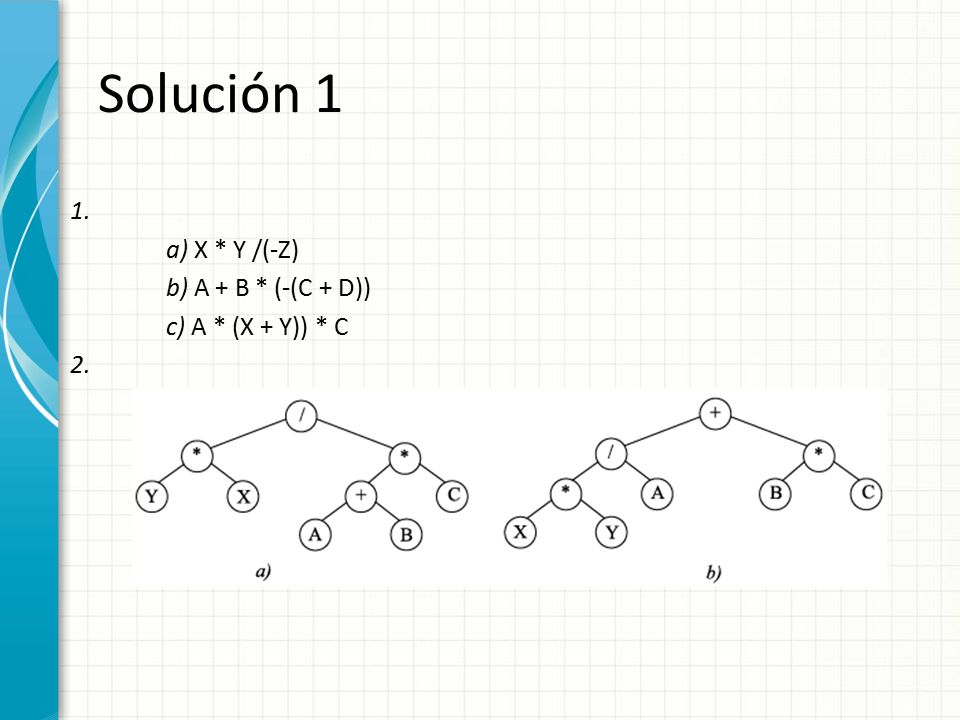 Solución 1 a) X * Y /(-Z) b) A + B * (-(C + D)) c) A * (X + Y)) * C 2.