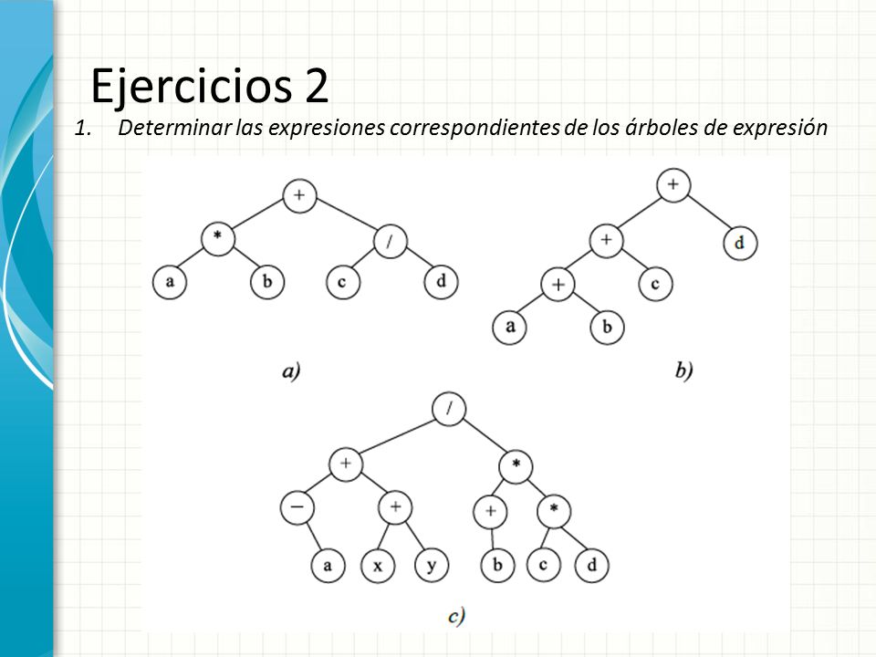 Ejercicios 2 Determinar las expresiones correspondientes de los árboles de expresión.