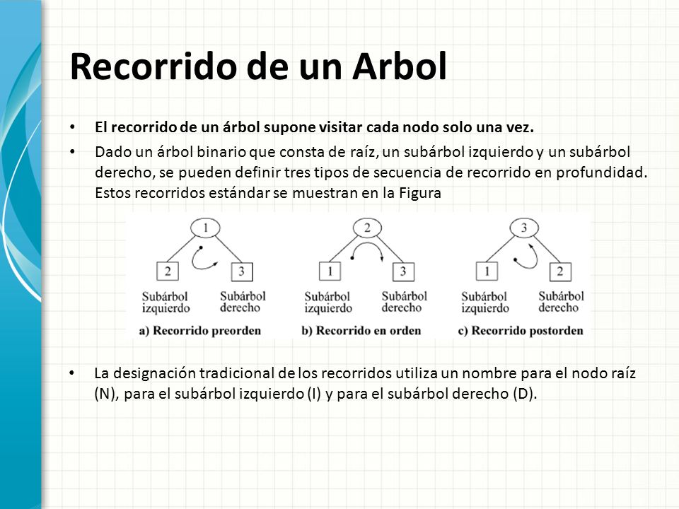 Recorrido de un Arbol El recorrido de un árbol supone visitar cada nodo solo una vez.