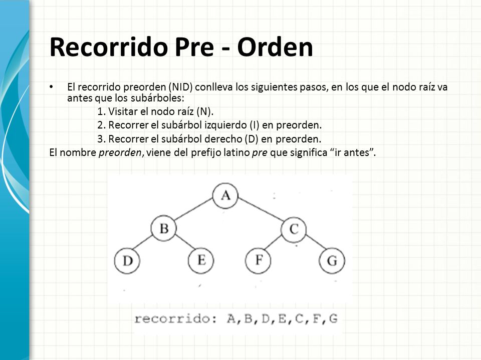 Recorrido Pre - Orden El recorrido preorden (NID) conlleva los siguientes pasos, en los que el nodo raíz va antes que los subárboles:
